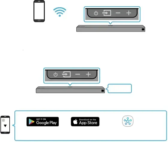 Connecting via Wi-Fi (Wireless Network)