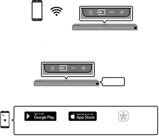 Connexion par Wi-Fi (réseau sans fil)