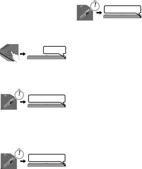 Réglage du volume du Soundbar à l’aide d’une télécommande de téléviseur