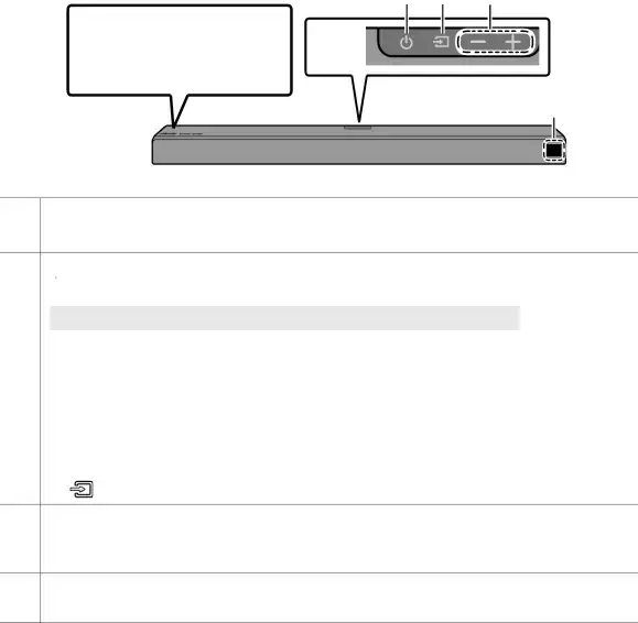 02 PRODUCT OVERVIEW