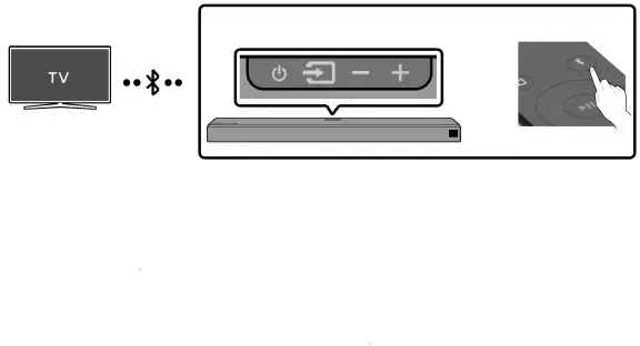 Method 2. Connecting Wirelessly