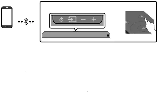 06 CONNECTING A MOBILE DEVICE