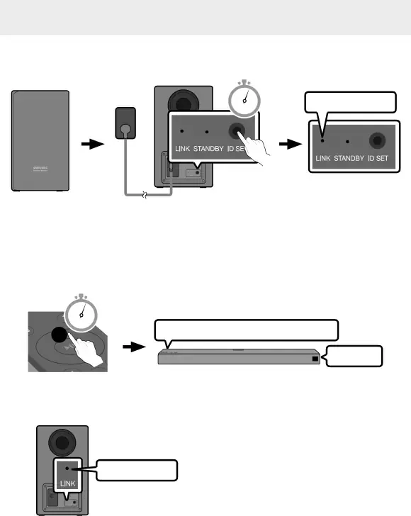 Manually connecting the Subwoofer if automatic connection fails