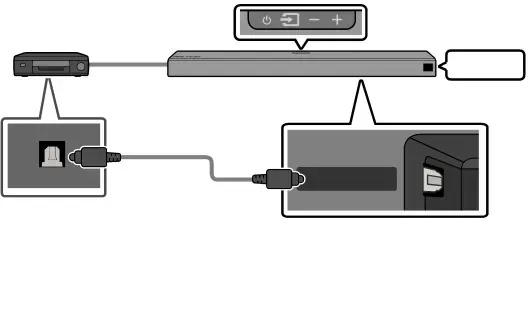 Connecting using an Optical Cable