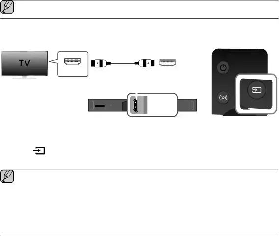 CONNECTIONS