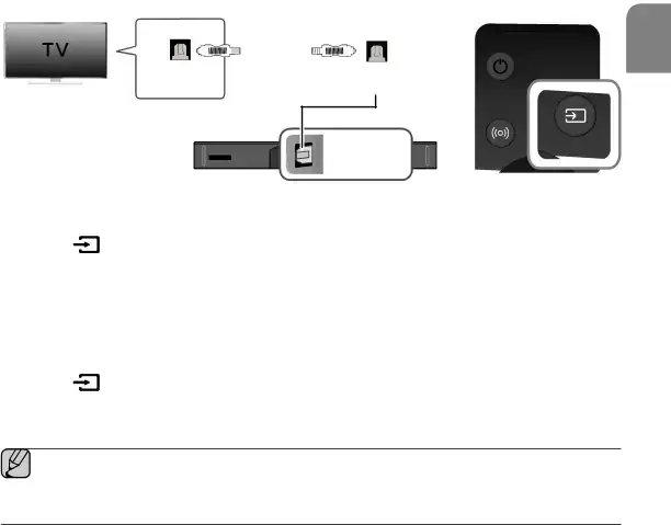 CONNECTIONS