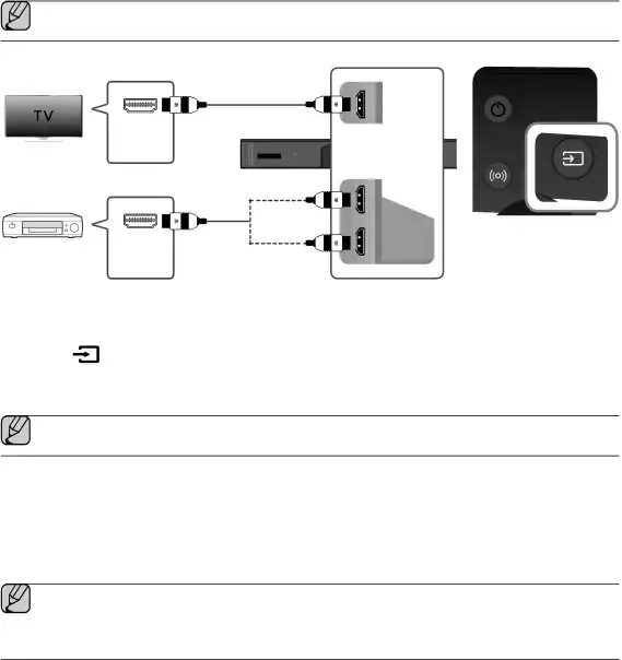 CONNECTIONS