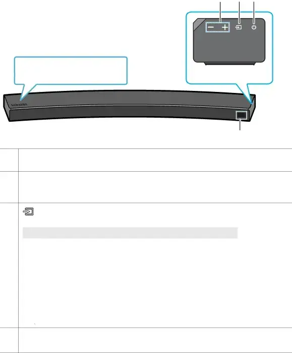 02 PRODUCT OVERVIEW