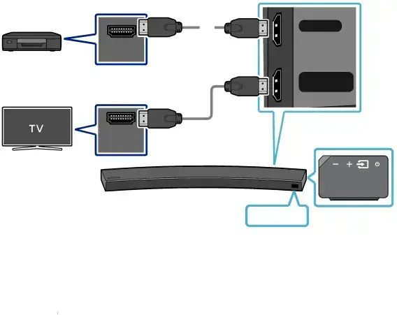 HDMI