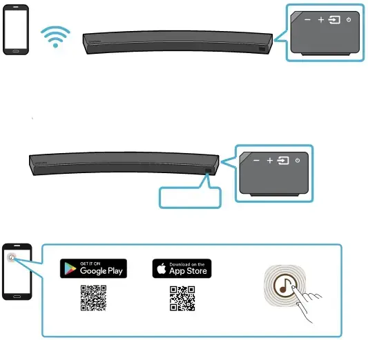 Method 2. Connecting via Wi-Fi (Wireless Network)