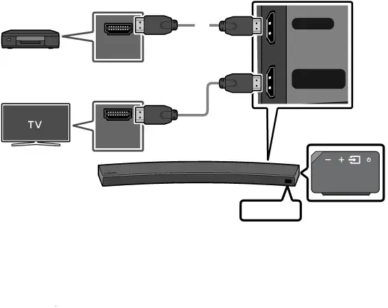 HDMI