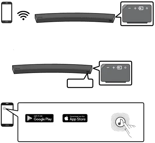 Method 2. Connecting via Wi-Fi (Wireless Network)