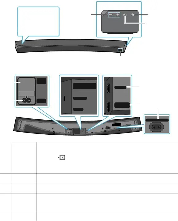 02 PRODUCT OVERVIEW