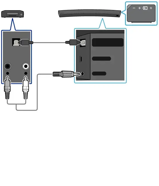 05 CONNECTING AN EXTERNAL DEVICE