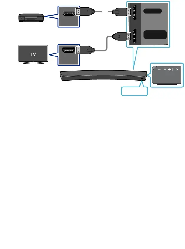 HDMI