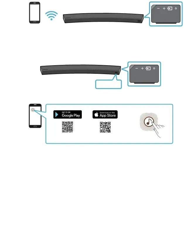 Method 2. Connecting via Wi-Fi (Wireless Network)