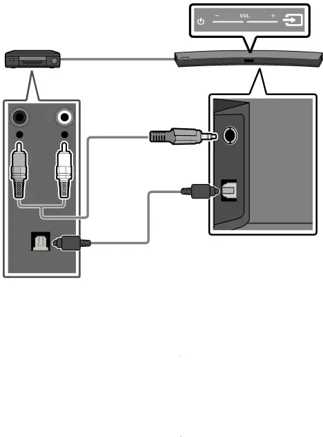 05 CONEXIÓN DE UN DISPOSITIVO EXTERNO