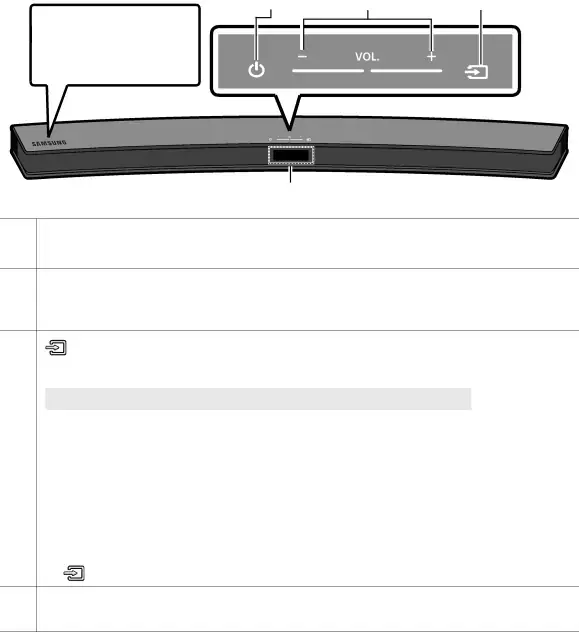 02 PRODUCT OVERVIEW