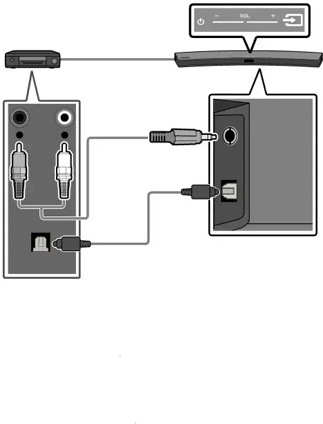 05 CONNECTING AN EXTERNAL DEVICE