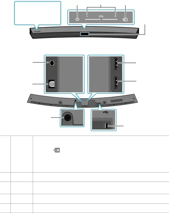 02 PRODUCT OVERVIEW