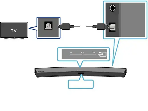 04 CONNECTING TO YOUR TV