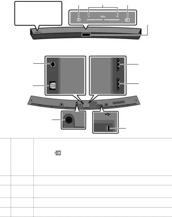 02 PRODUCT OVERVIEW