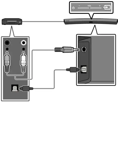 05 CONNECTING AN EXTERNAL DEVICE