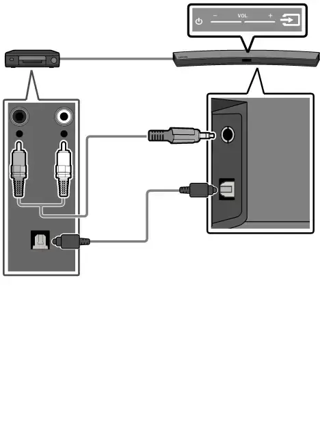 05 CONEXIÓN DE UN DISPOSITIVO EXTERNO