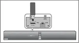 S/W Upgrade Method by USB Flash Drive