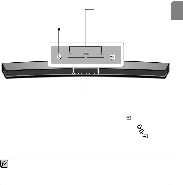 TOP / FRONT PANEL