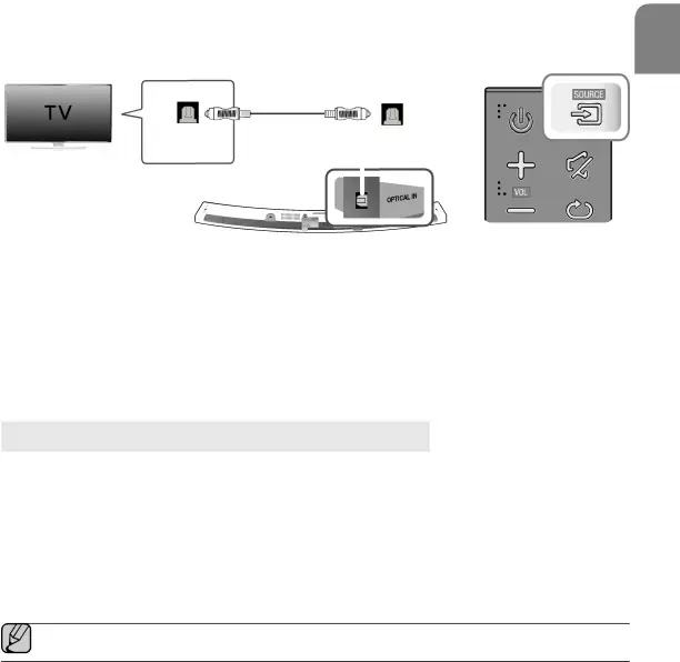 CONNECTIONS