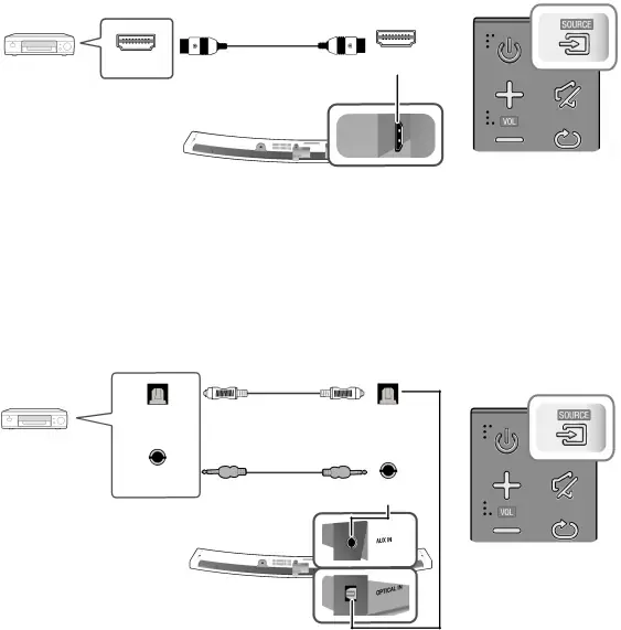 CONNECTIONS