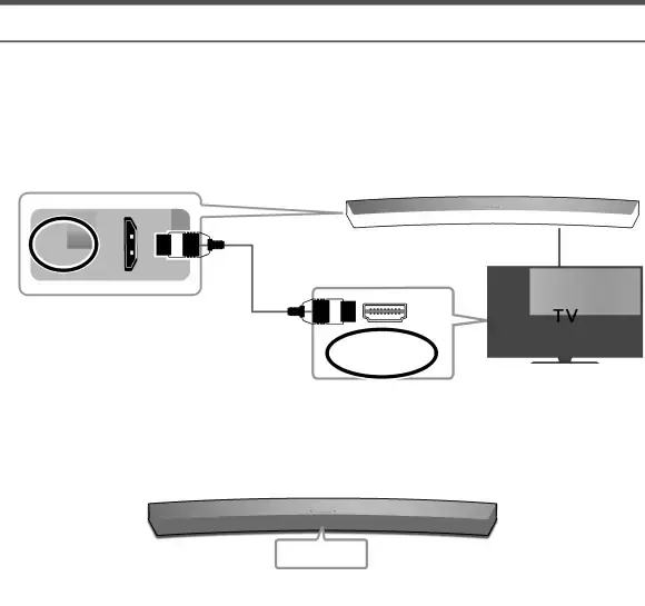 CONNECTING TO YOUR TV