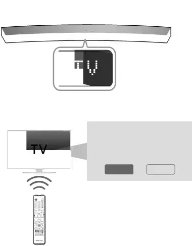 Method 2. TV SoundConnect (Linking to a Samsung TV with Bluetooth)