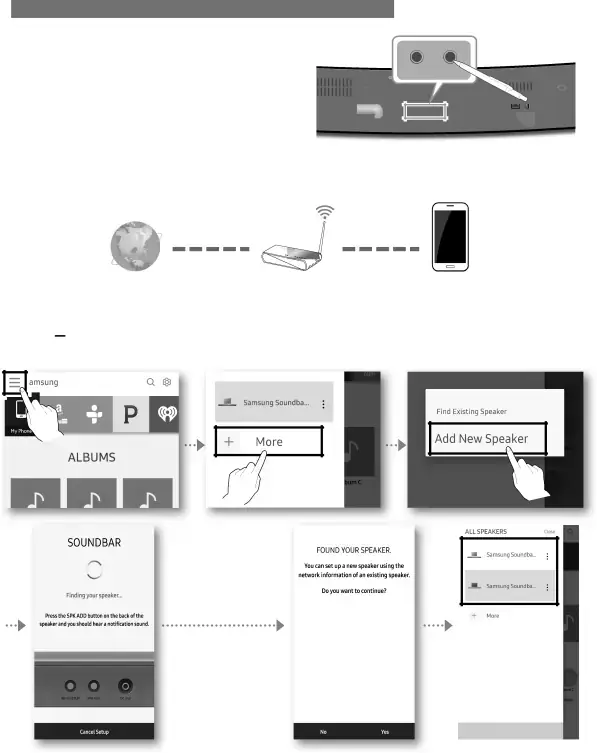 Adding the Soundbar to an Existing Multiroom Audio System