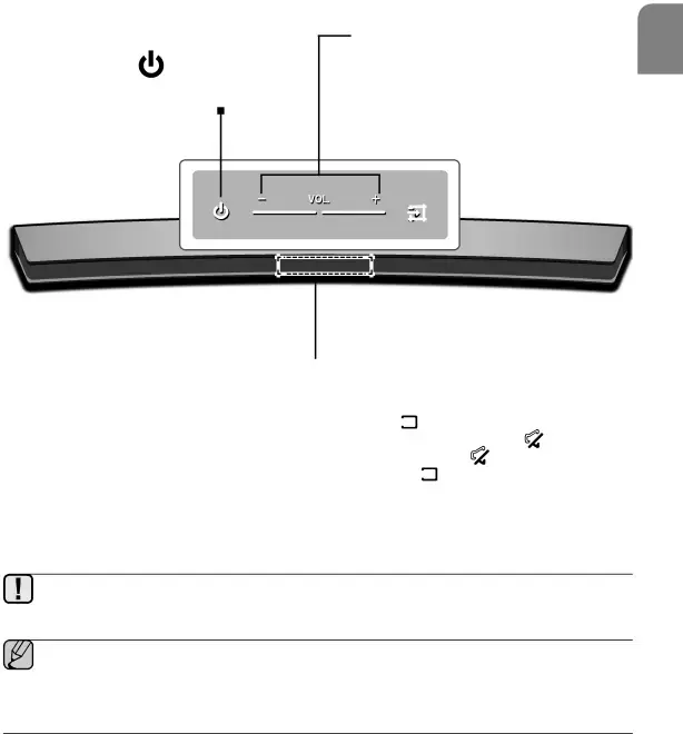 TOP / FRONT PANEL