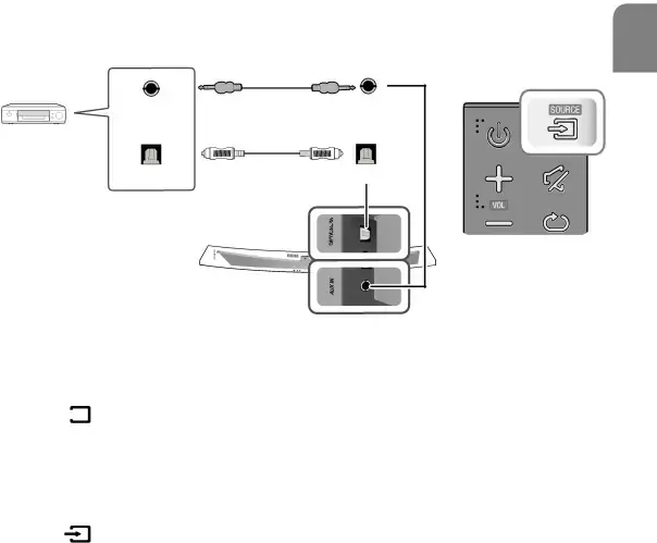 CONNECTIONS