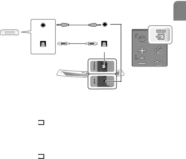 BRANCHEMENTS