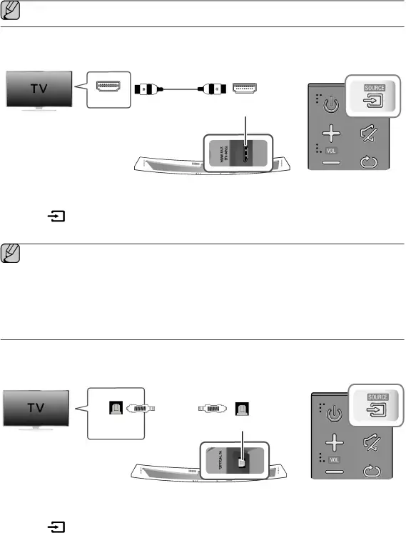 CONNECTIONS