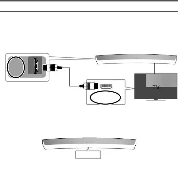 CONNECTING TO YOUR TV