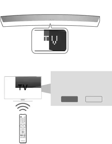 Method 2. TV SoundConnect (Linking to a Samsung TV with Bluetooth)