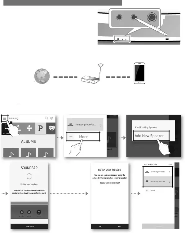 Adding the Soundbar to an Existing Multiroom Audio System