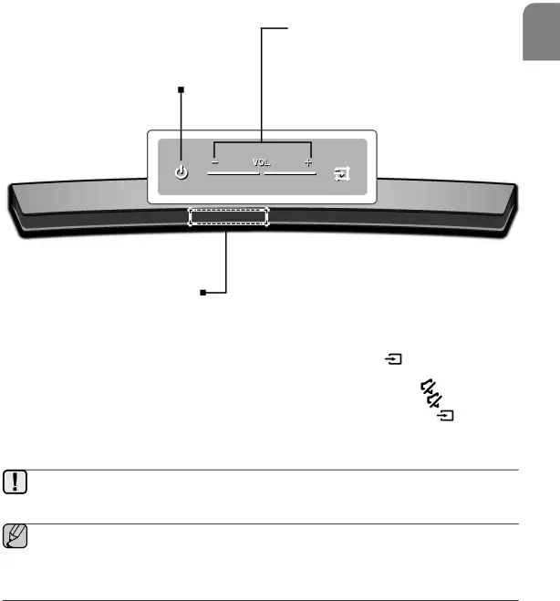 TOP / FRONT PANEL