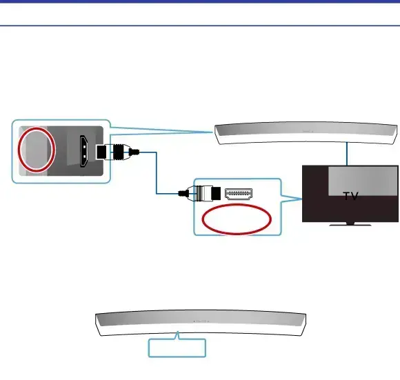 CONNECTING TO YOUR TV