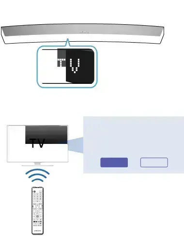 Method 2. TV SoundConnect (Linking to a Samsung TV with Bluetooth)