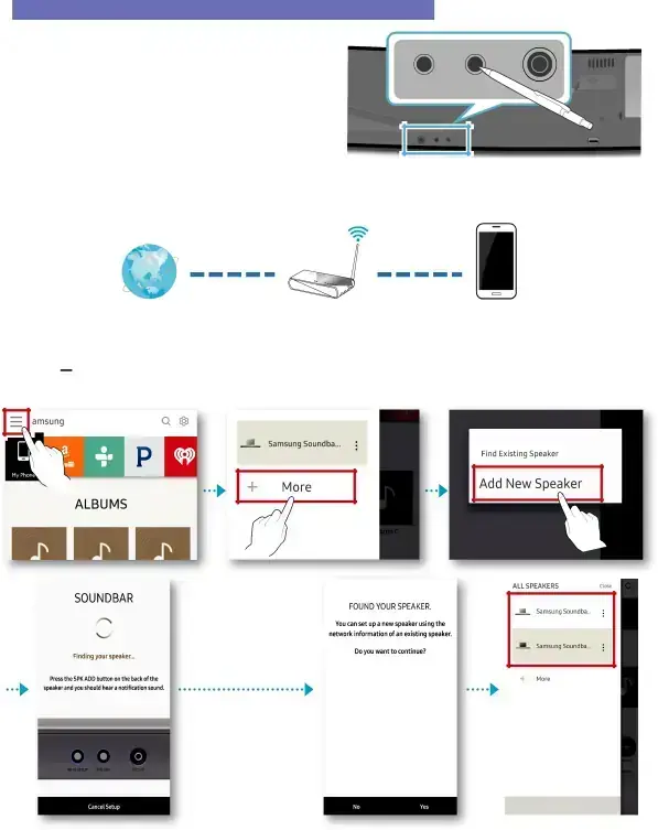 Adding the Soundbar to an Existing Multiroom Audio System