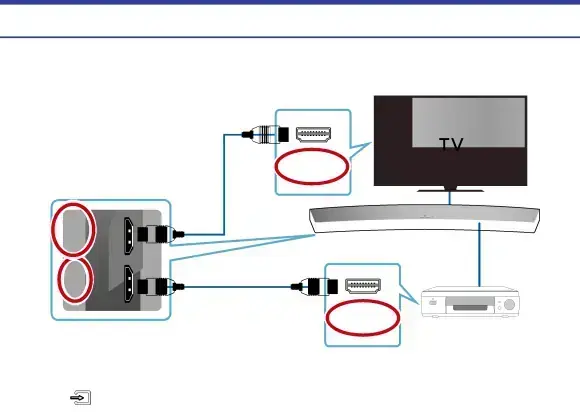 CONNECTING TO AN EXTERNAL DEVICE