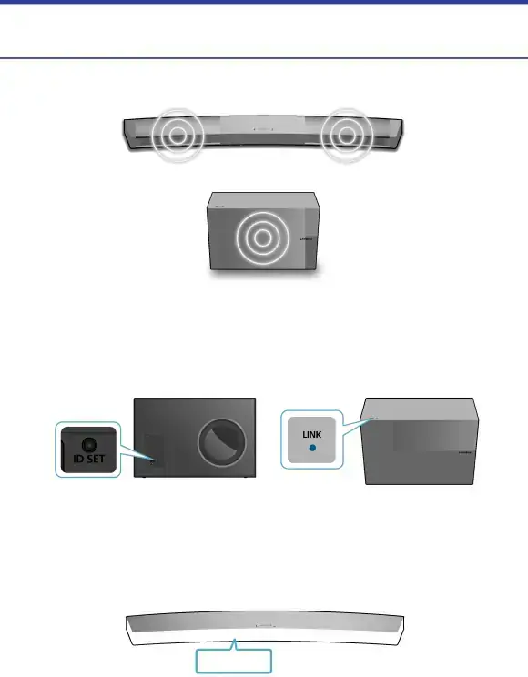 CONNECTING THE SUBWOOFER TO THE SOUNDBAR MAIN UNIT