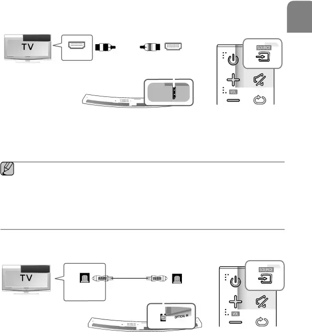 CONNECTIONS