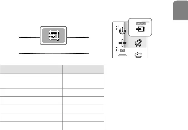 FUNCTIONS